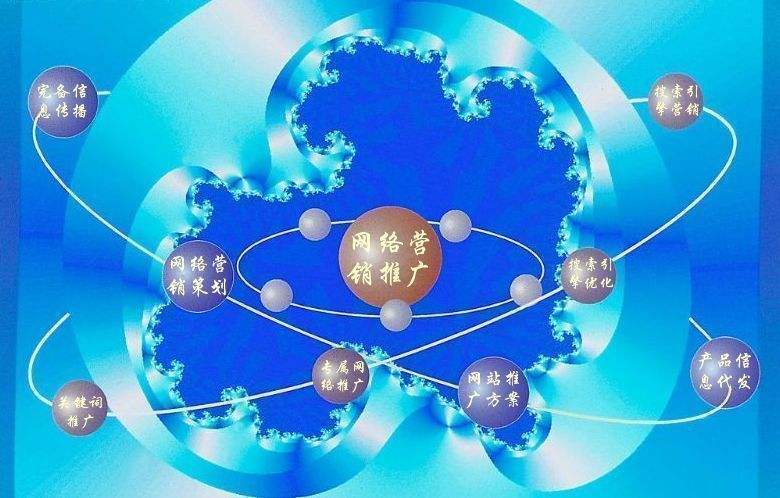 保靖新媒体运营企业需要掌握的网络推广技巧有哪些